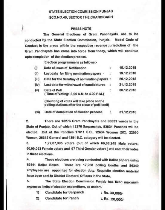 1544180920 Panchayat