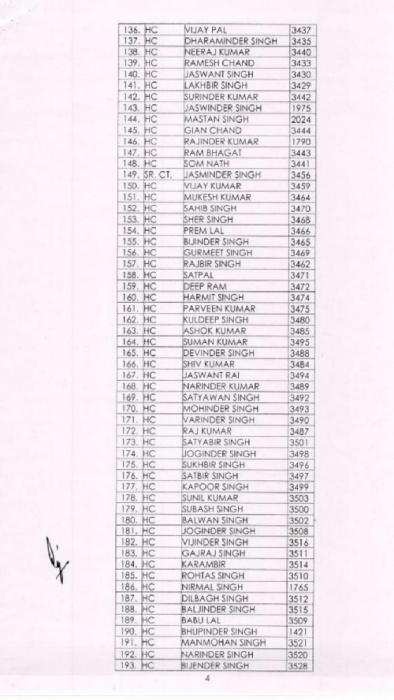 download 36