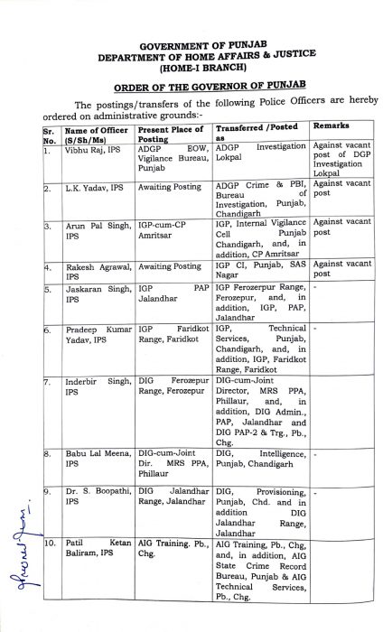 Transfer Orders 12.07.2022 page 0001