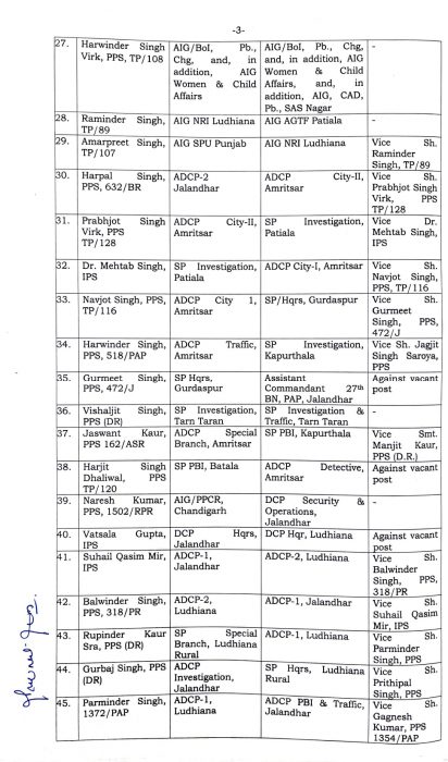 Transfer Orders 12.07.2022 page 0003