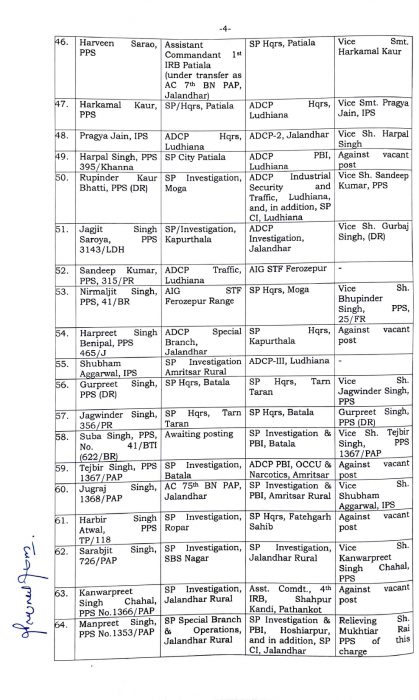 Transfer Orders 12.07.2022 page 0004