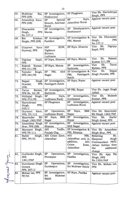 Transfer Orders 12.07.2022 page 0005