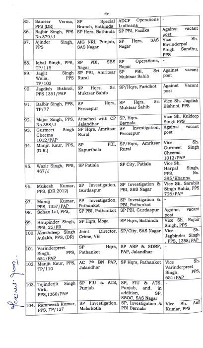 Transfer Orders 12.07.2022 page 0006