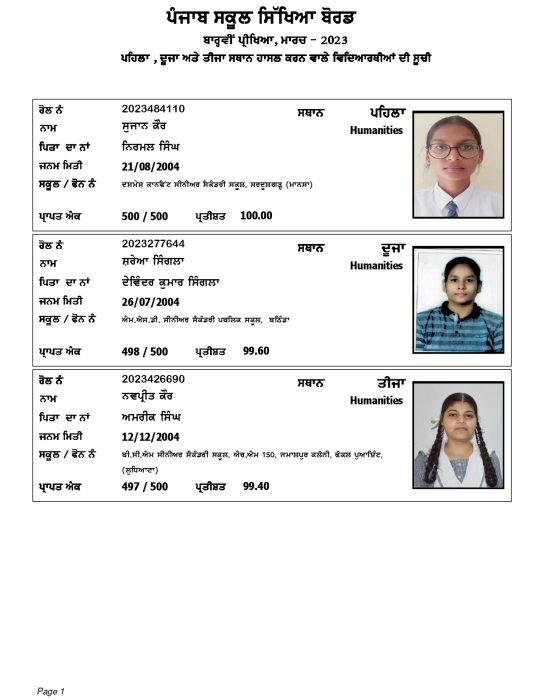 Sr Sec Topper page 0001