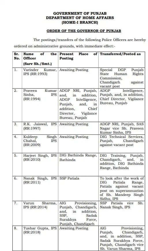 ਪੰਜਾਬ ਸਰਕਾਰ ਵਲੋਂ 9 IPS ਤੇ 1 PPS ਅਧਿਕਾਰੀ ਦਾ ਤਬਾਦਲਾ 4 22 2025 05 c603751b6cd55a922277883c3d1bc64b5462675328631844010