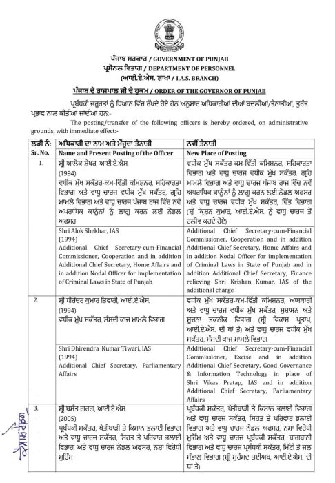 ਪੰਜਾਬ ਸਰਕਾਰ ਵਲੋਂ IAS ਤੇ PCS ਅਧਿਕਾਰੀਆਂ ਦੇ ਤਬਾਦਲੇ 6 4917866 1
