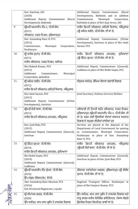 ਪੰਜਾਬ ਸਰਕਾਰ ਵਲੋਂ IAS ਤੇ PCS ਅਧਿਕਾਰੀਆਂ ਦੇ ਤਬਾਦਲੇ 8 4917866 3
