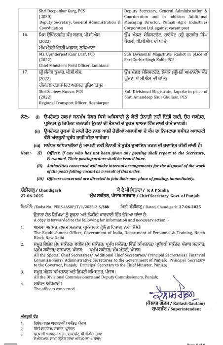 ਪੰਜਾਬ ਸਰਕਾਰ ਵਲੋਂ IAS ਤੇ PCS ਅਧਿਕਾਰੀਆਂ ਦੇ ਤਬਾਦਲੇ 9 4917866 4