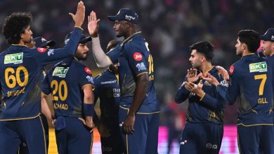 Photo of IPL 2026: ਰਾਸ਼ਿਦ ਖਾਨ ਦੀ ਫਿਰਕੀ ‘ਚ ਉਲਝੀ ਰਾਜਸਥਾਨ ਰਾਇਲਜ਼, ਗੁਜਰਾਤ ਨੇ 77 ਰਨ ਨਾਲ ਮਾਰੀ ਬਾਜ਼ੀ